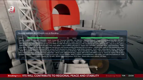 A NEWS HD