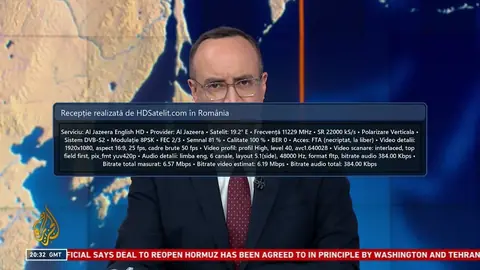 Al Jazeera English HD