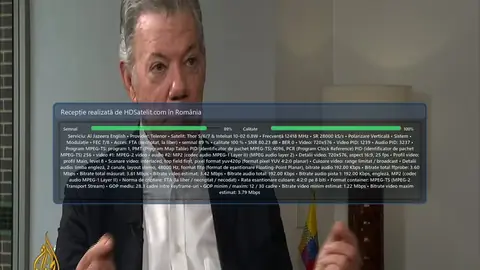 Al Jazeera English