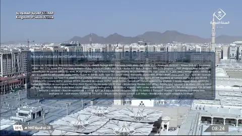AL SUNNAH AL NABAWIYAH