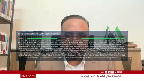 BBC Arabic HD