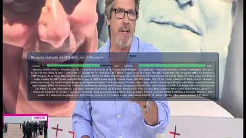 CANAL SUR A.