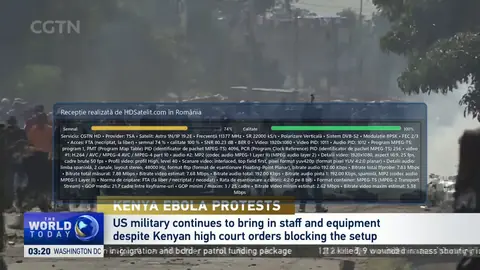 CGTN HD