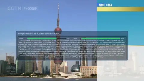 CGTN R