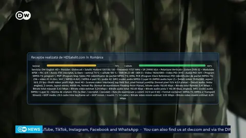 DW English HD