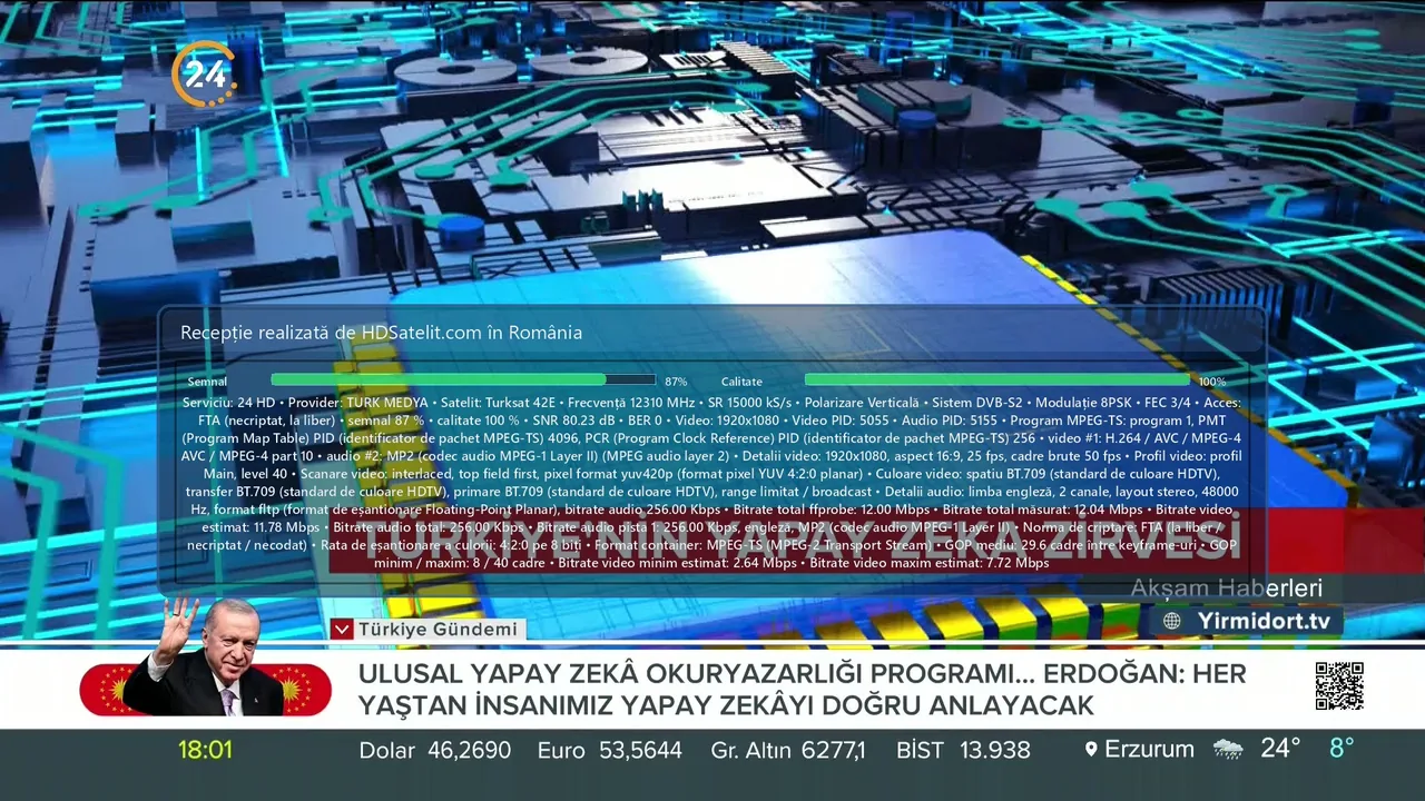 24 HD, varianta FTA a 24 TV, prinsă prin Turksat 42E în România