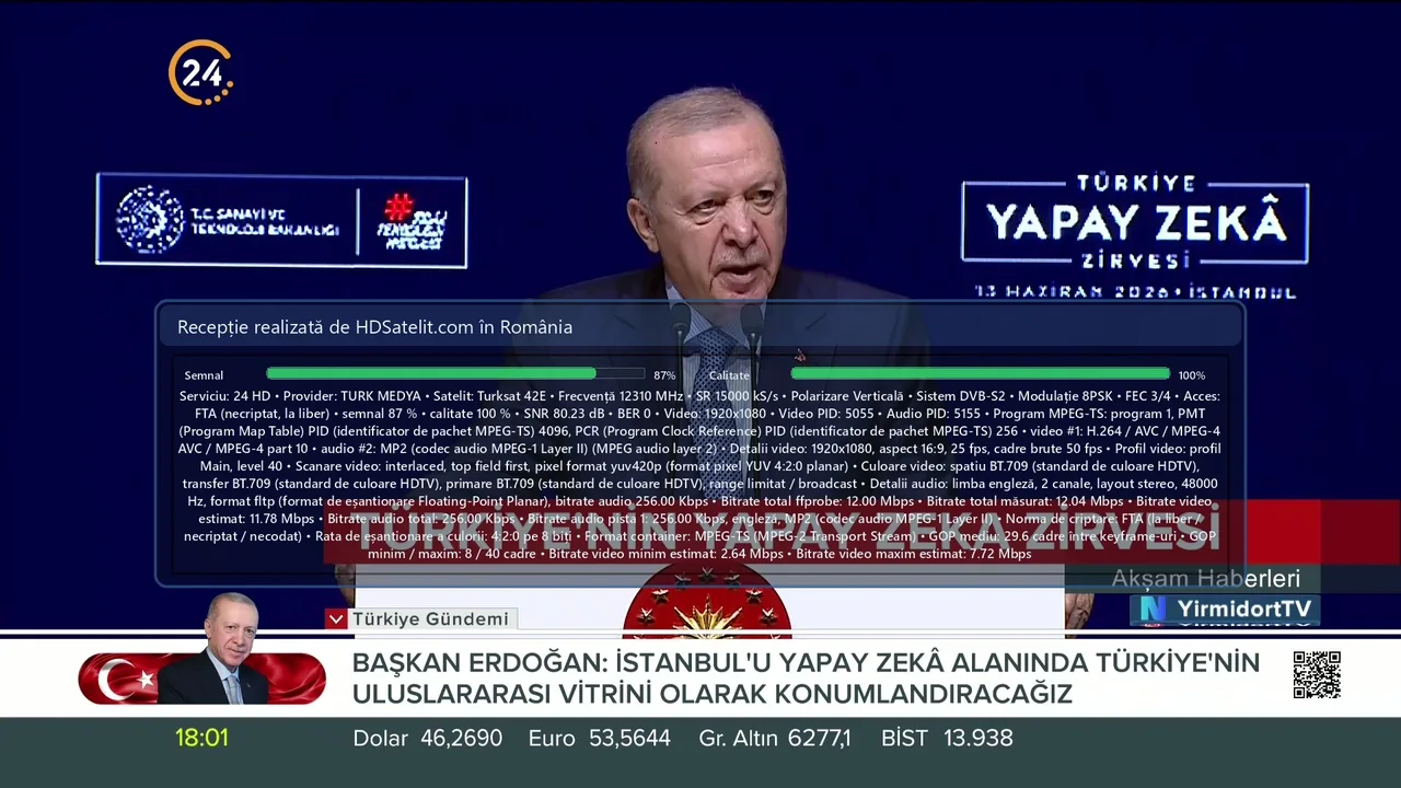24 HD, varianta FTA a 24 TV, prinsă prin Turksat 42E în România