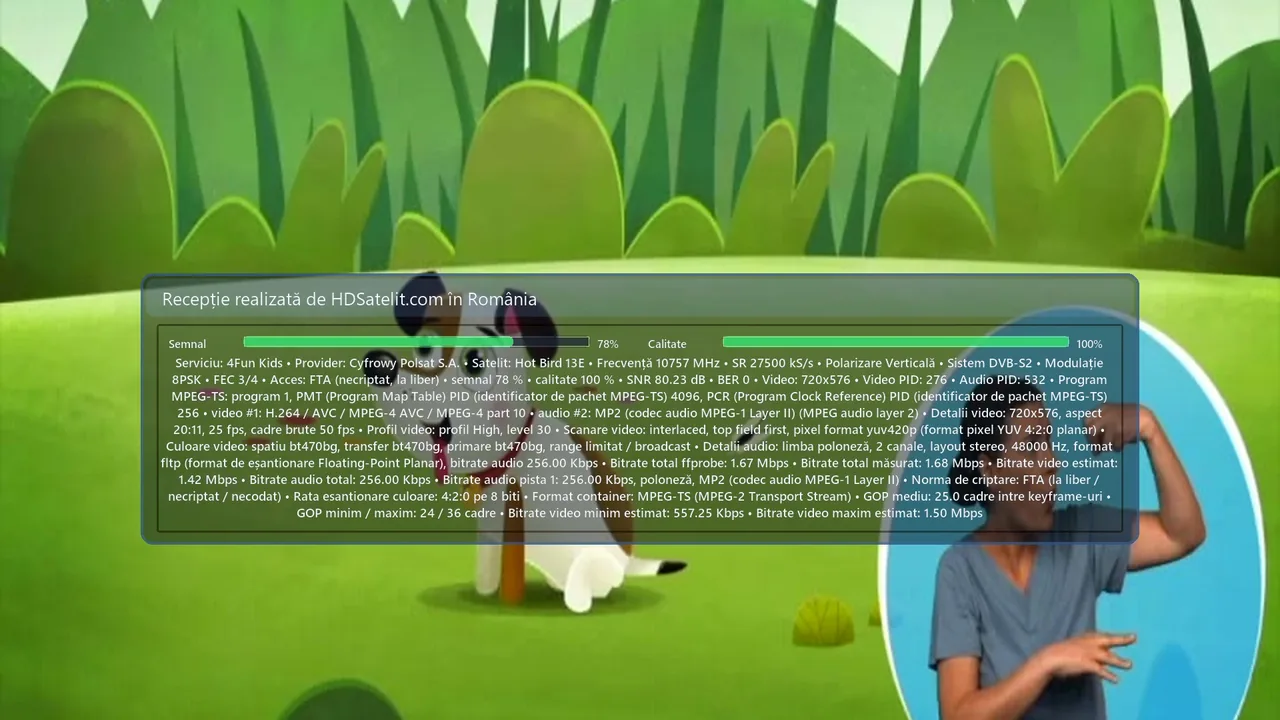 4FUN KIDS pe Hot Bird 13E: ce am găsit la liber în România