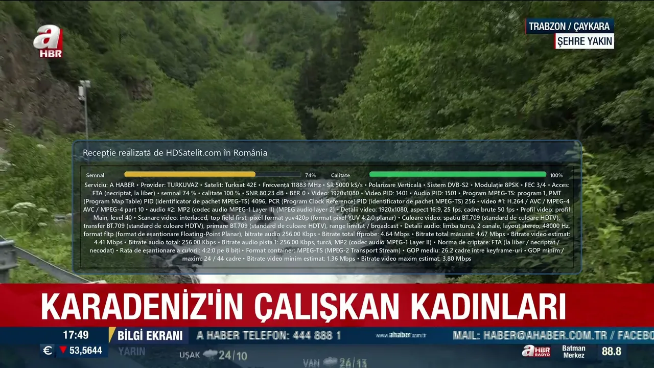 A HABER, recepționat la liber prin Turksat 42E în România