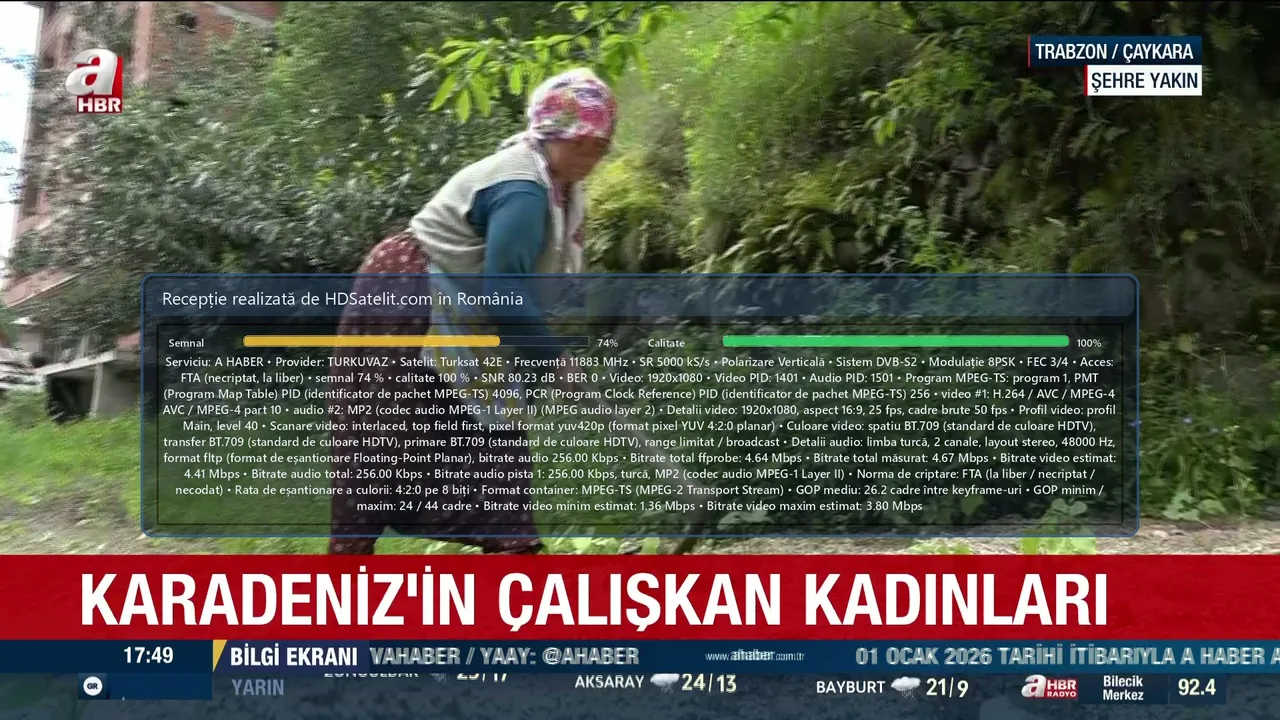 A HABER, recepționat la liber prin Turksat 42E în România
