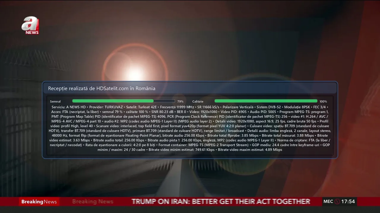 A News HD la liber prin Turksat 42E, canalul de știri în engleză al Turkuvaz
