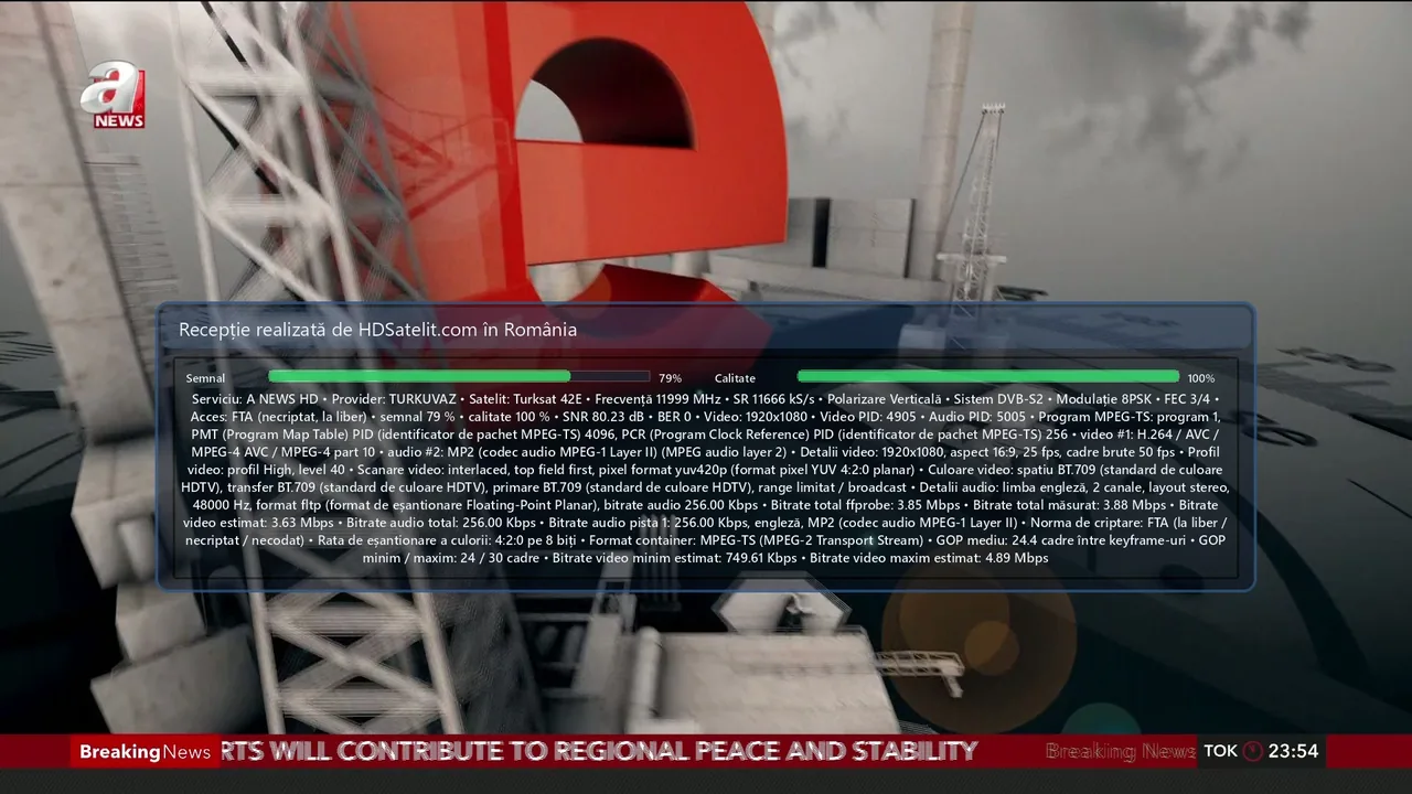A News HD la liber prin Turksat 42E, canalul de știri în engleză al Turkuvaz