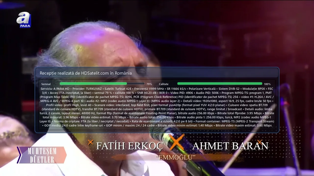 A PARA HD, canalul turcesc de economie recepționat la liber prin Turksat 42° Est