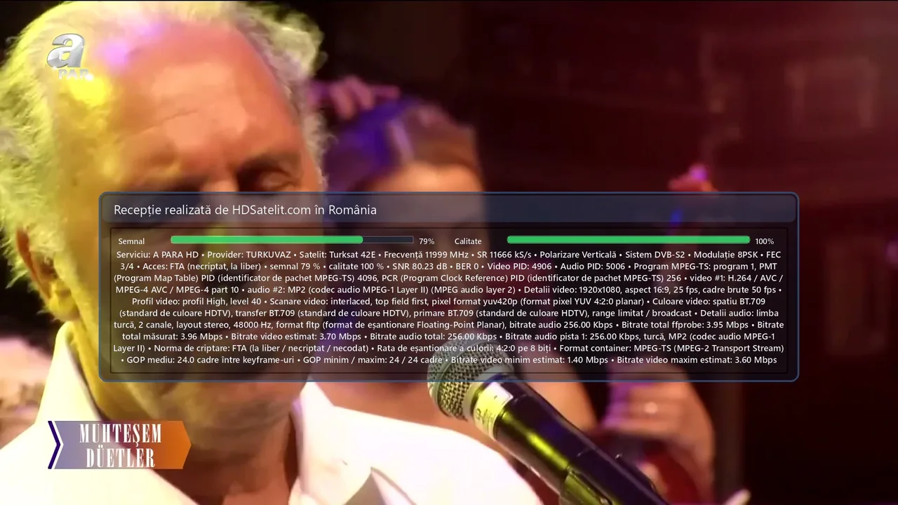 A PARA HD, canalul turcesc de economie recepționat la liber prin Turksat 42° Est