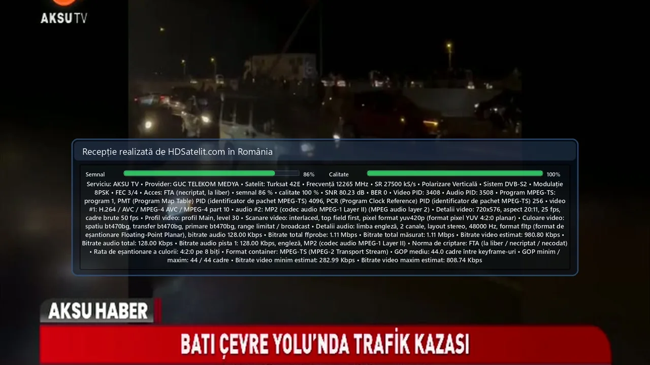 AKSU TV din Kahramanmaraş, verificat FTA prin Turksat 42E în România