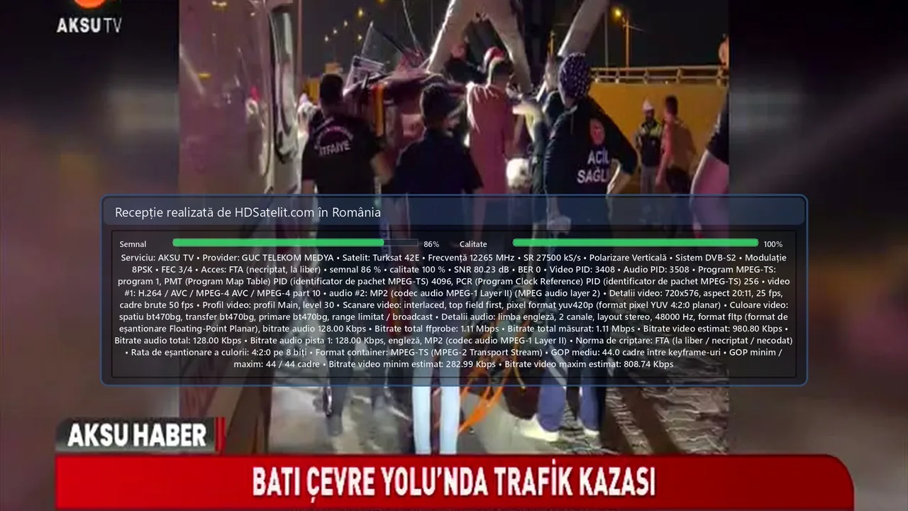AKSU TV din Kahramanmaraş, verificat FTA prin Turksat 42E în România