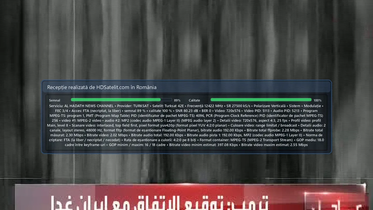 AL HADATH NEWS CHANNEL, semnal la liber prin Turksat 42E în România