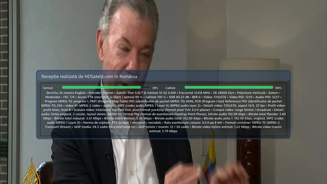 Al Jazeera English la liber de la 0,8° Vest