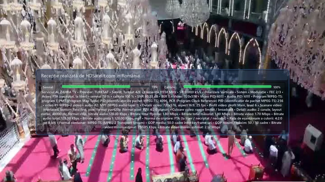AL ZAHRA TV, canal religios recepționat în România prin Turksat 42E
