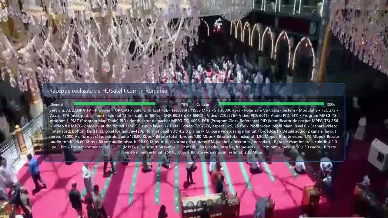 AL ZAHRA TV, canal religios recepționat în România prin Turksat 42E