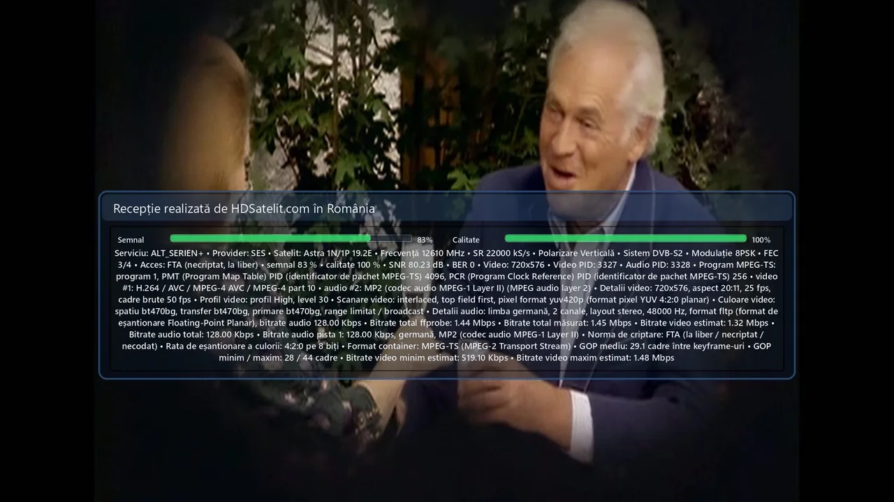 ALT_SERIEN+, canalul german de seriale, la liber prin Astra 1N/1P