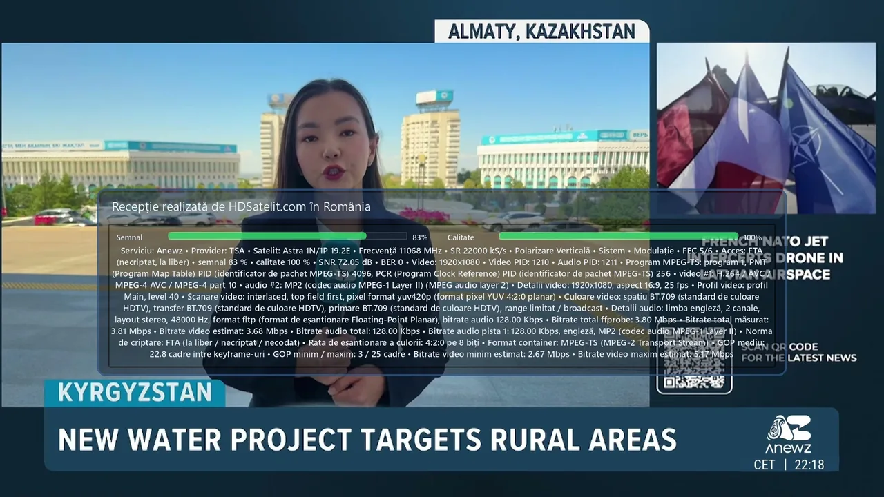 AnewZ din Baku, verificat la liber prin Astra 1P