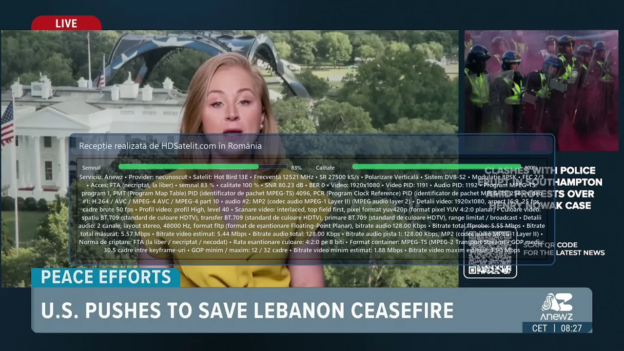 AnewZ din Baku, recepționat la liber prin satelitul Hot Bird 13E