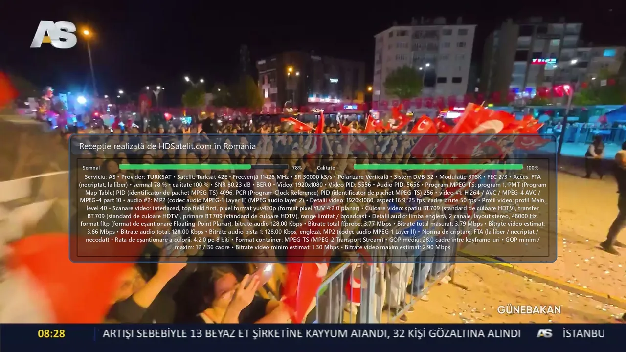 AS TV din Bursa, recepționat la liber pe Turksat 42E în România