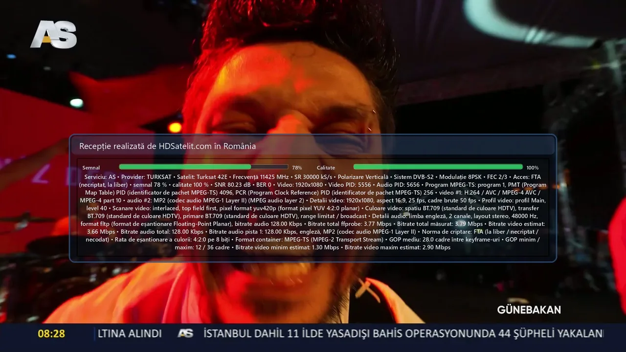 AS TV din Bursa, recepționat la liber pe Turksat 42E în România