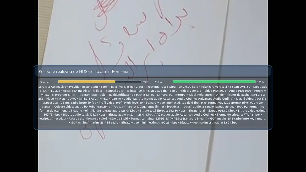 Athagaviya, canalul cultural al Mauritaniei, recepționat la liber în România prin Badr 7/8 și Es'hail 2