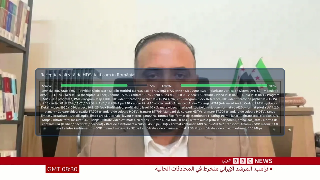 BBC Arabic HD, recepție verificată în România prin Hot Bird 13F și 13G