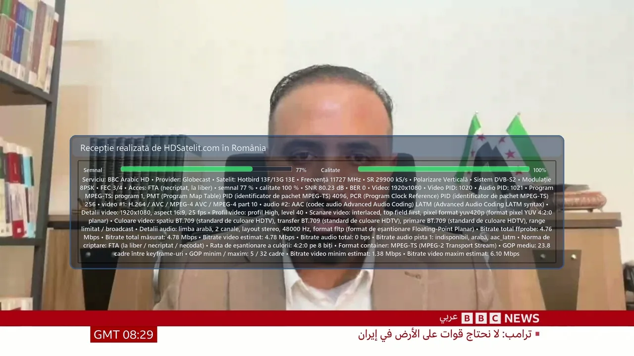 BBC Arabic HD, recepție verificată în România prin Hot Bird 13F și 13G