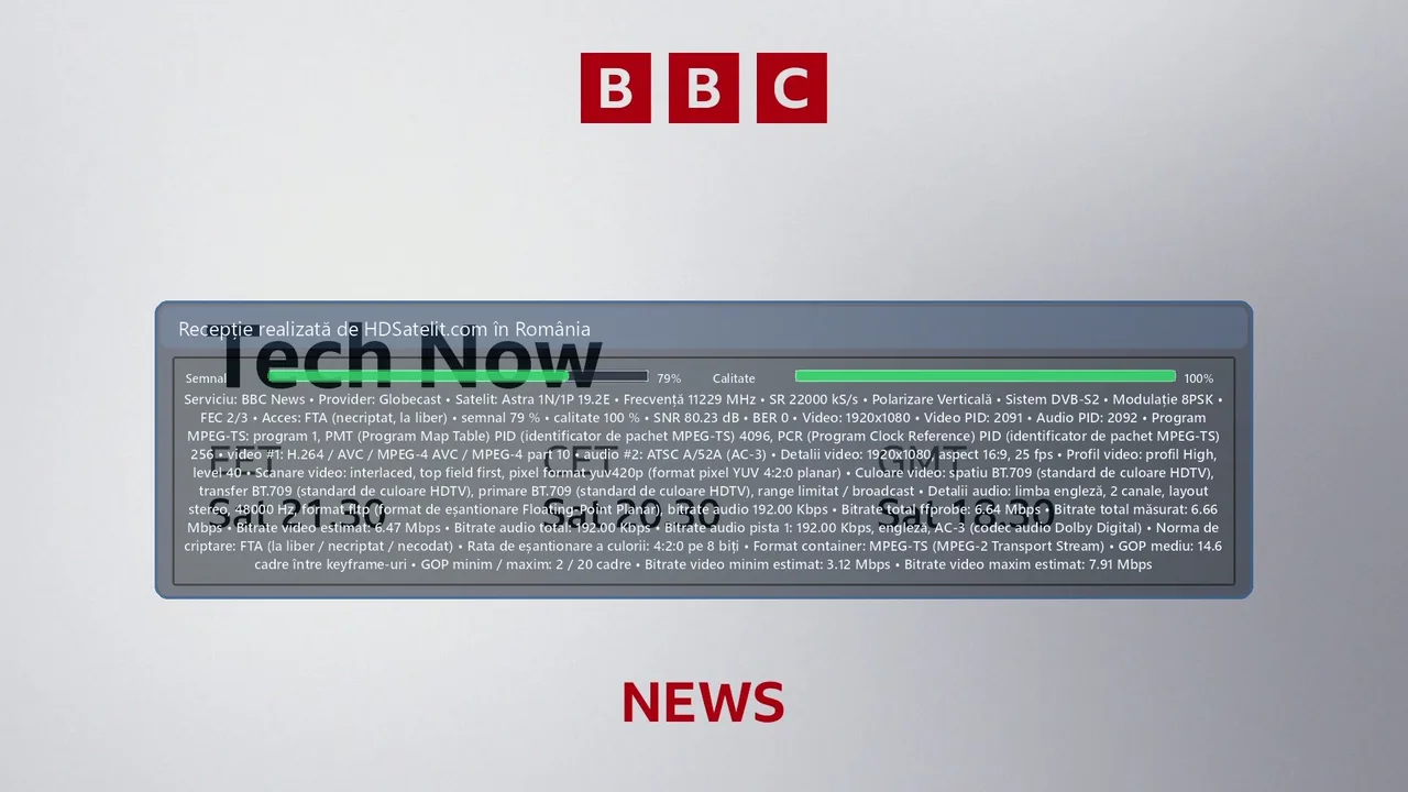 BBC News la liber pe Astra 1N/1P, verificat în România