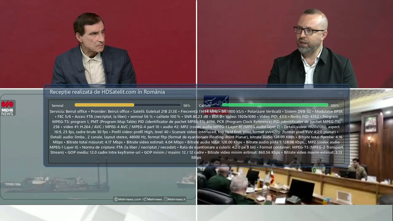 Beirut office, transmisie la liber pe Eutelsat 21B verificată în România