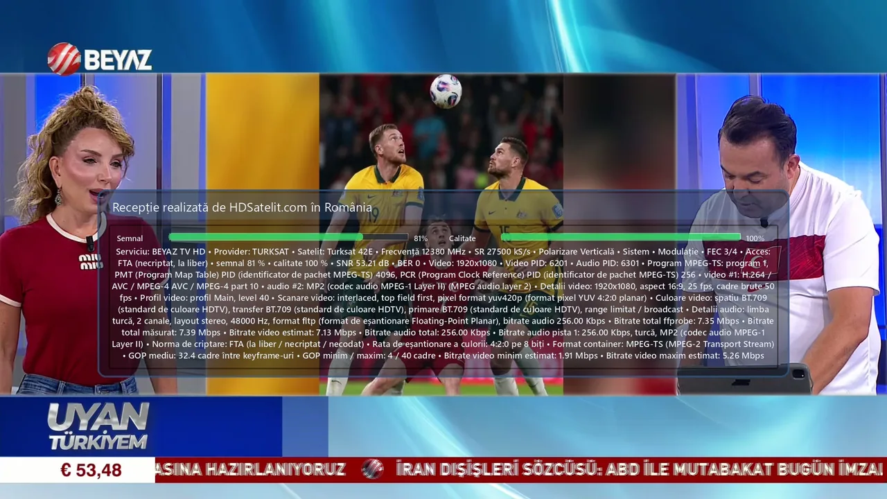 BEYAZ TV HD, postul turcesc generalist recepționat la liber prin Turksat 42E în România