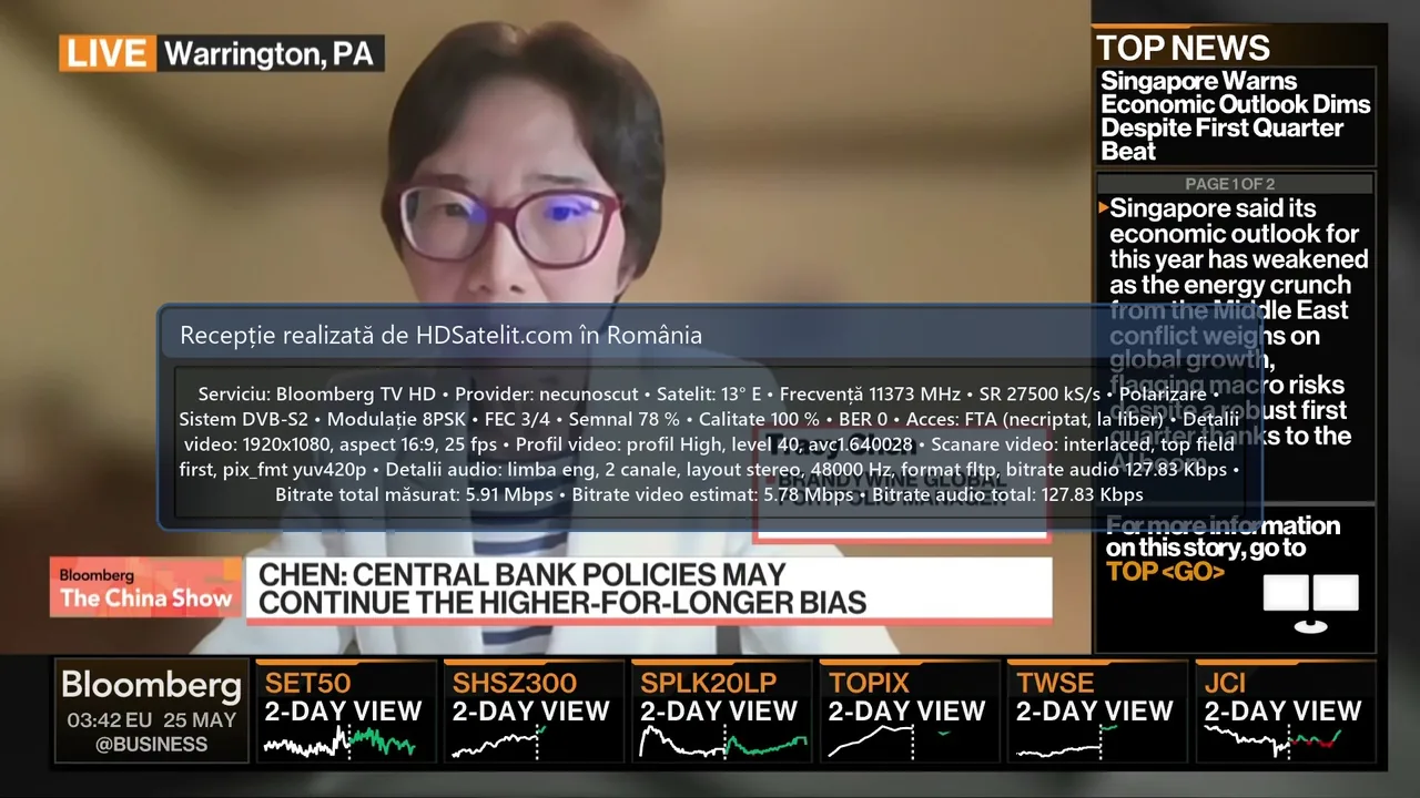 Bloomberg TV HD, disponibil gratuit prin satelit în România, la 13° E