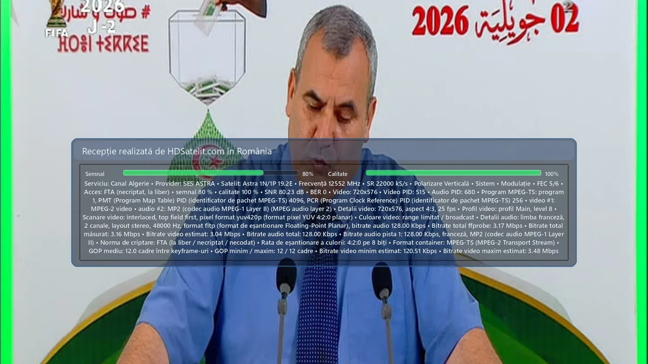 Canal Algérie în România: recepția la liber prin Astra 1N/1P la 19,2°E