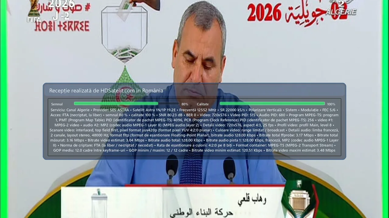 Canal Algérie în România: recepția la liber prin Astra 1N/1P la 19,2°E