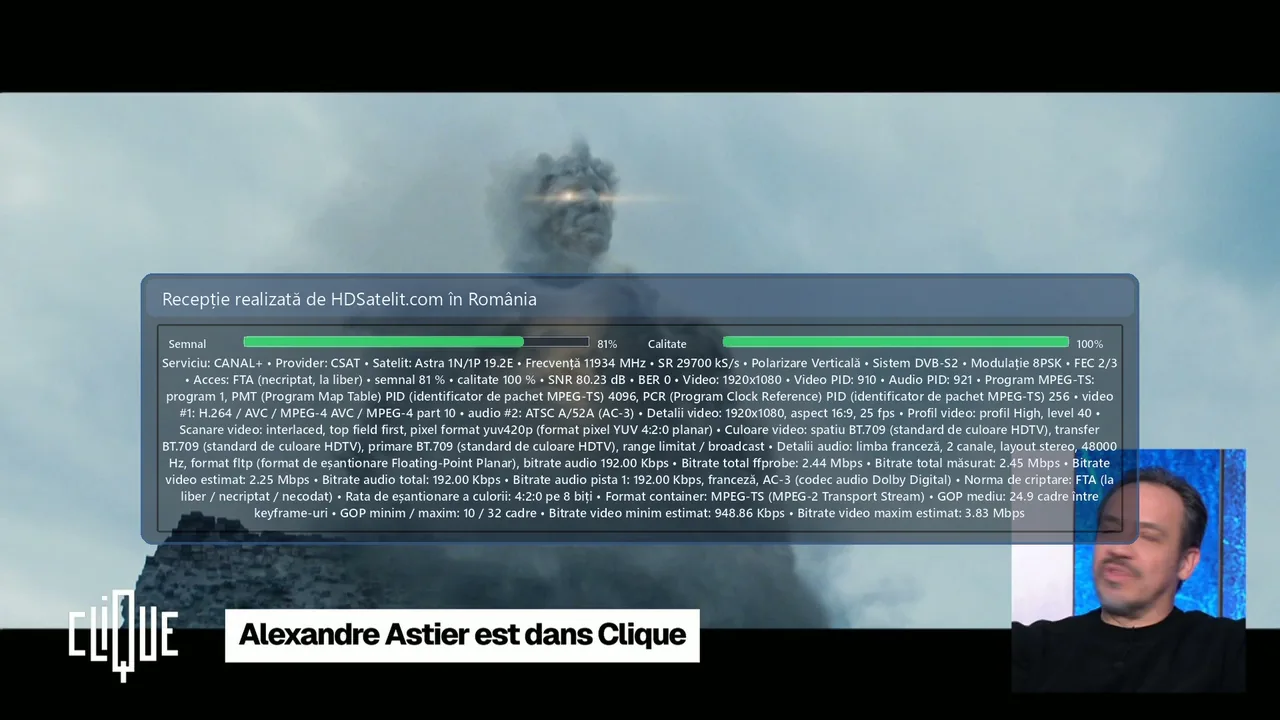 CANAL+ la liber prin Astra 1N/1P: recepție verificată din România