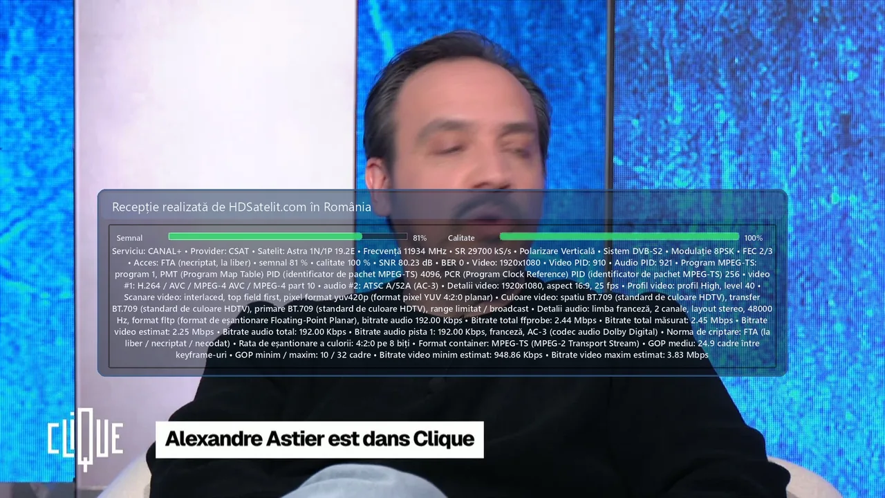 CANAL+ la liber prin Astra 1N/1P: recepție verificată din România