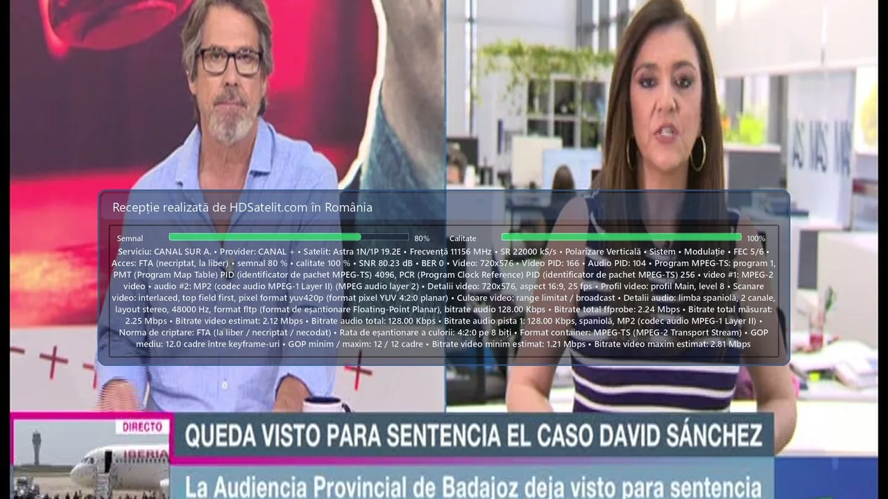 Canal Sur A. prins în România prin Astra 1N/1P, cu semnal andaluz la liber