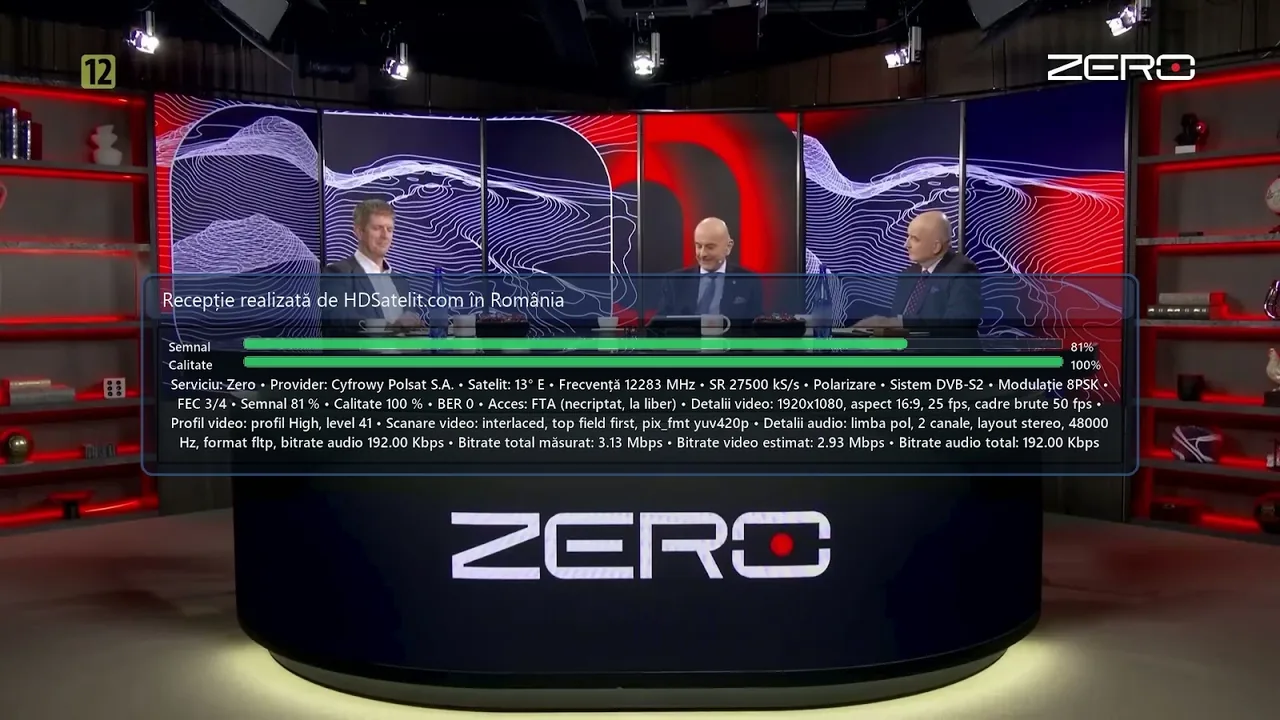 Zero