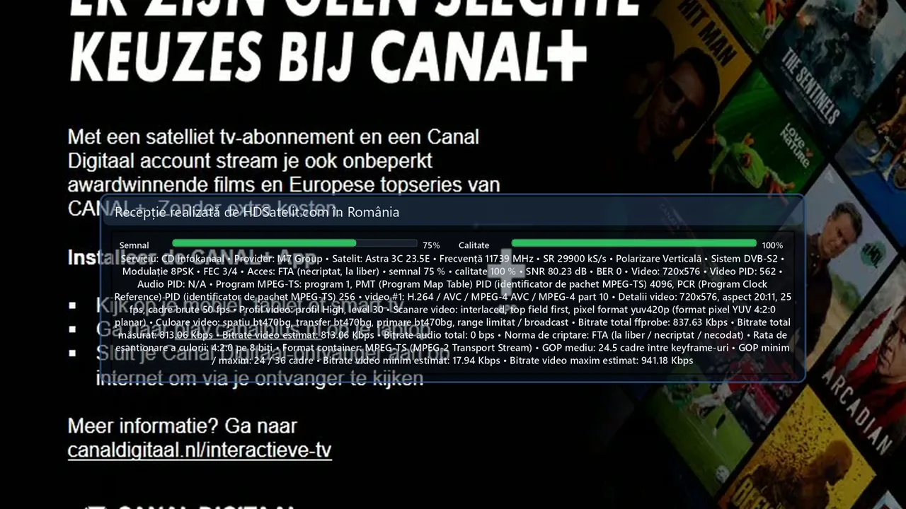 CD Infokanaal la liber prin Astra 3C, verificat în România