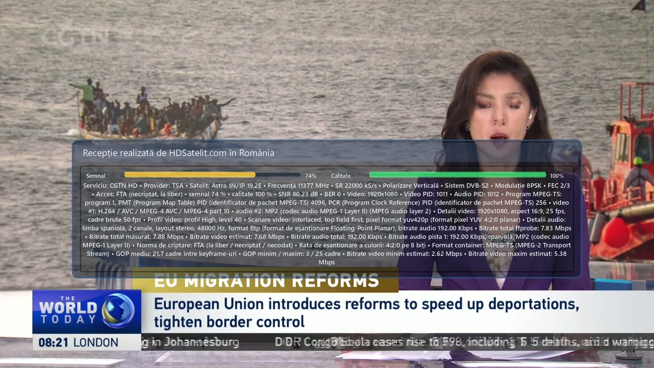 CGTN HD la liber prin Astra 1N/1P: recepție verificată în România