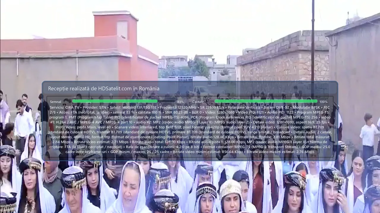 CIRA TV, post yezidi, recepționat la liber în România prin Hotbird 13F/13G