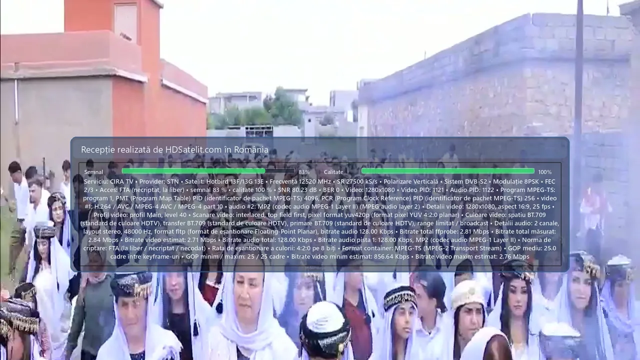 CIRA TV, post yezidi, recepționat la liber în România prin Hotbird 13F/13G