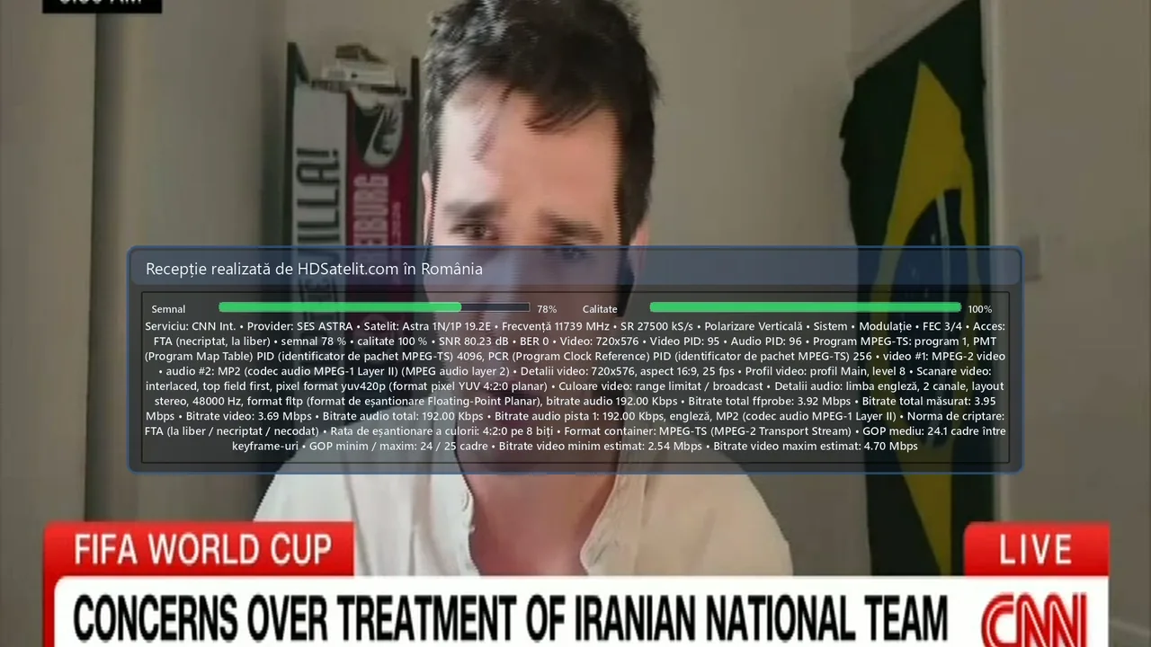 CNN International la liber prin Astra 1N/1P, recepționat în România