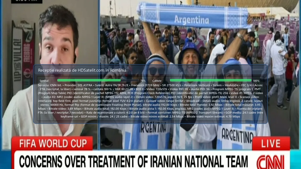 CNN International la liber prin Astra 1N/1P, recepționat în România