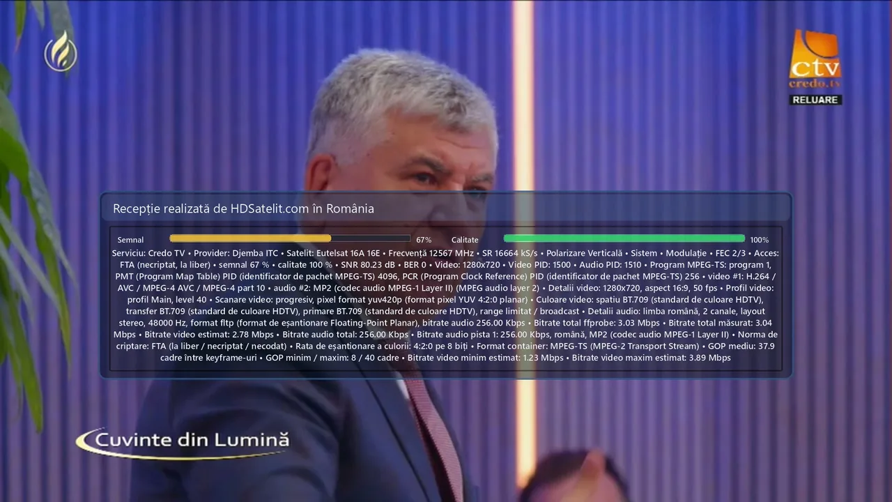 Credo TV prin Eutelsat 16A: recepția verificată în România