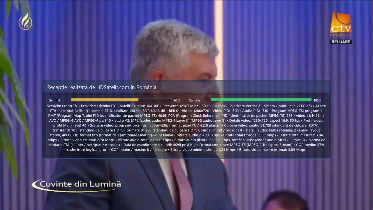 Credo TV prin Eutelsat 16A: recepția verificată în România